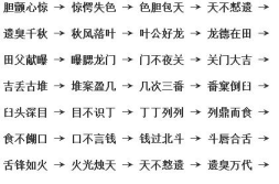 四字成语大全100个简单,100个常用成语解析与应用