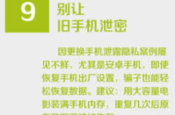 如何防止私密信息泄露,守护私密信息,防止泄露风险