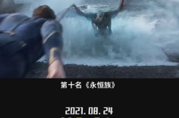 强烈推荐必看的电影,盘点全网热议的必看佳作，一次满足你的观影欲望